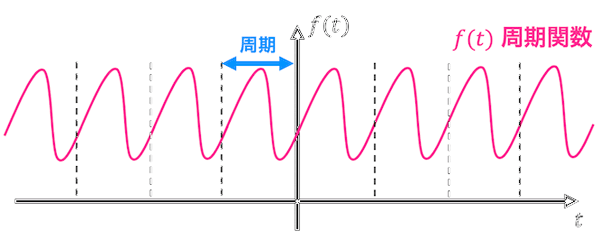 f:id:momoyama1192:20191005125643g:plain